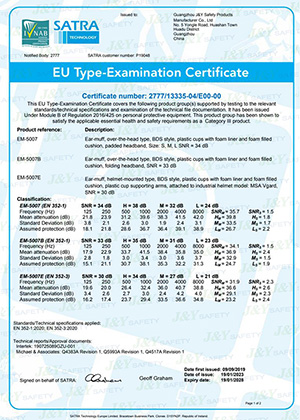 CE-сертификат на противошумные наушники